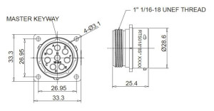 Female Receptacle; Size 18; Flange; 32 Pin; IP69K