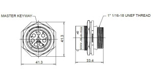 Female Receptacle; Size 18; Rear Mount; 32 Pin; IP69K