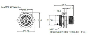 Female Receptacle; Size 10; Rear Mount; 4 Pin; IP69K