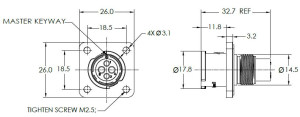 Gerätestecker; Größe 10; Flansch inkl. Dichtung; 3+3 Layout; IP69K