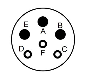 Gerätestecker; Größe 10; Flansch inkl. Dichtung; 3+3 Layout; IP69K