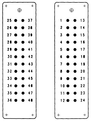 C146E; Buchseneinsatz 48-polig; Crimp