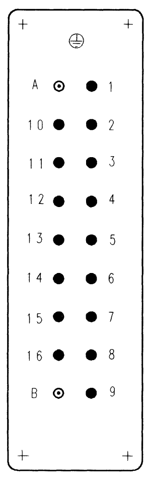 C146H; Stifteinsatz 16-polig; Schraubanschluss