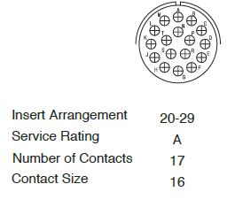 Box mounting receptacle, 17 socket contacts, contact size 16