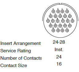 Box mounting receptacle, 24 socket contacts, contact size 16