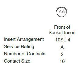 Straight plug, 2 socket contacts, contact size 16