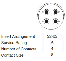 Right angle plug, A class, 4pol