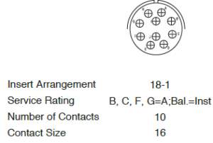 Straight plug, 10 pin contacts, contact size 16
