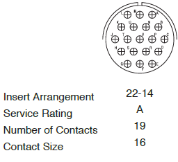 Straight plug, 19 pin contacts, contact size 16