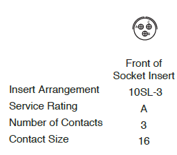 Straight plug, 3 pin contacts, contact size 16